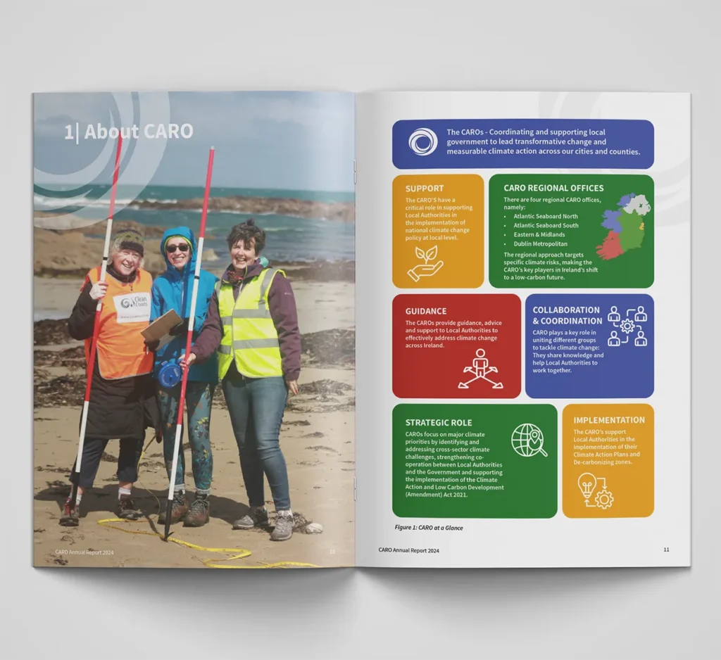 Caro 2024 graphic design