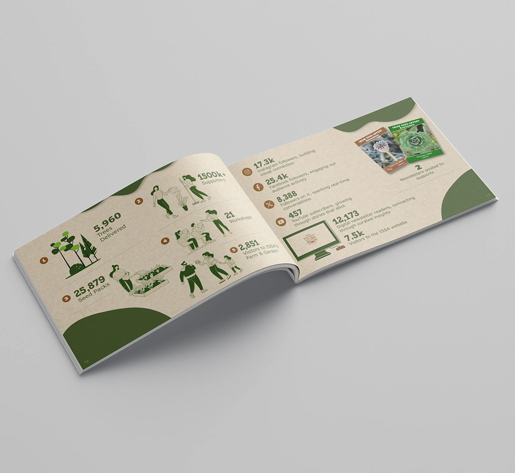 Impact 2024 graphic design 2